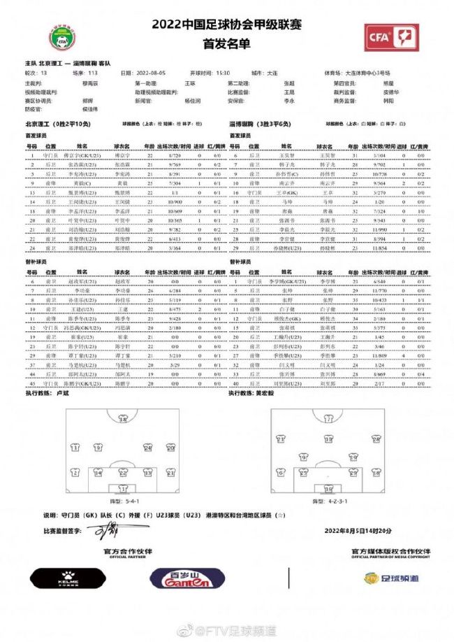 而且这4场比赛麦克阿瑟合计打入11球，球队在进攻端的表现十分抢眼。